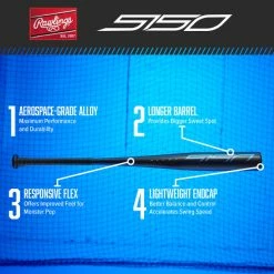 Rawlings US1510 5150 USA Baseball (-10) -Baseball Sales Shop 38031043 Rawlings US1511 5150 USA Baseball 11 6 1