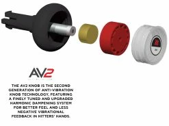 Marucci MFPE10 ECHO FP (-10) -Baseball Sales Shop 38843001 Marucci MFPE10 ECHO FP 10 4 1