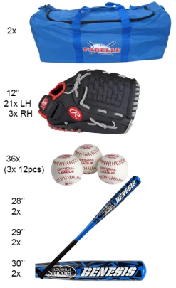 Starter Package Rotterdam