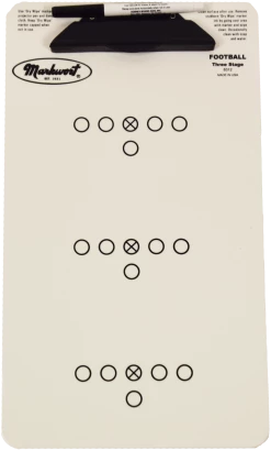 Markwort Triple Stage Instr.Board